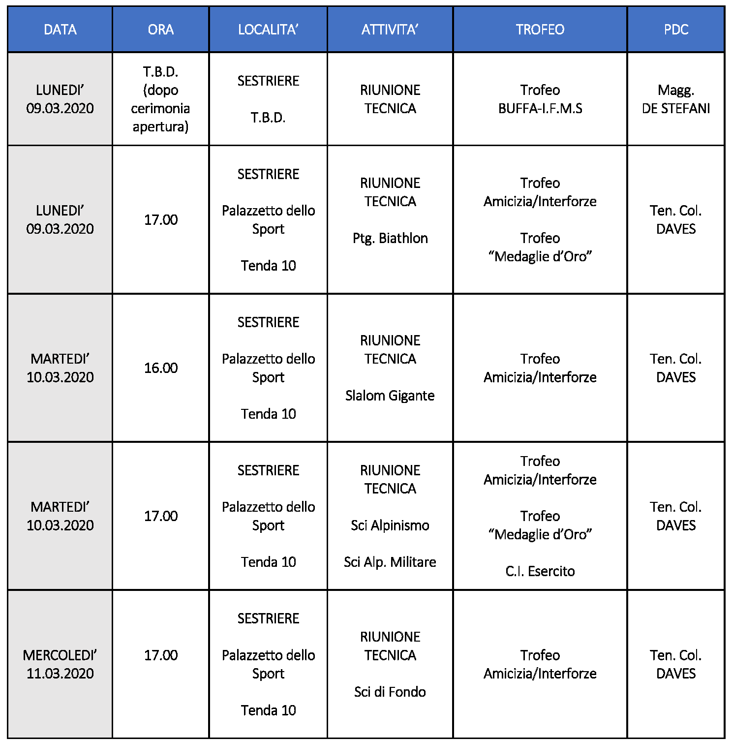 Programma